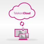 Living in the Cloud... Telekom Cloud - immer überall Zugriff auf alle Daten, Datenabgleich ganz einfach!
