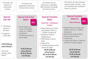 Telekom bringt 4 neue Aktionstarife (Mobilfunk) ab 01.02.2012