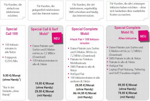 Die 4 Tarife im Überblick Telekom bringt 4 neue Aktionstarife (Mobilfunk) ab 01.02.2012