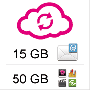 Mail & Cloud M