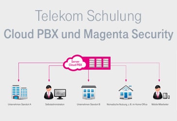 Einladung zur Telekom Schulung: DeutschlandLAN Cloud PBX und Magenta Security
