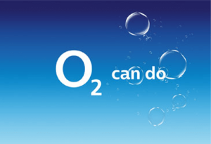 o2 Festnetz Portfolio